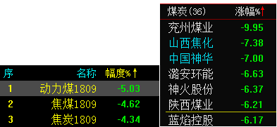 抓码王自动更新,关于抓码王自动更新现状及安卓版83.27.21的分析说明,最新热门解答落实_MP90.878