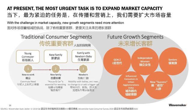 跑狗网,跑狗网功能性操作方案制定与执行策略，面向未来的数字化挑战,精细设计策略_YE版38.18.61