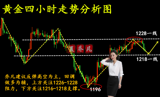 抓码王每期自己更新,探索抓码王每期自我更新与国产化作答解释落实的奥秘——以WP78.80为视角,功能性操作方案制定_Executive99.66.67