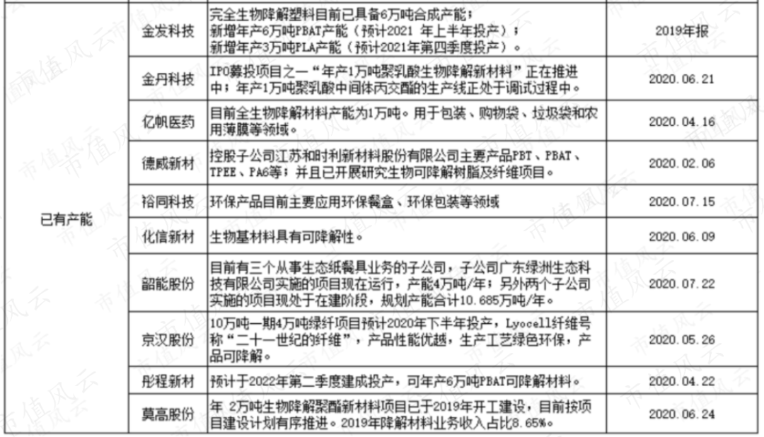 2025年澳门特马今晚开码,澳门特马科学分析解析说明——专业版预测与解析报告（关键词，2025年澳门特马今晚开码）,可靠操作策略方案_Max31.44.82