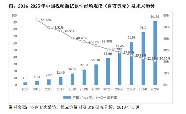 2025年香港资料大全,未来展望，2025年香港资料大全与全面应用分析数据,定性分析解释定义_豪华版97.73.83