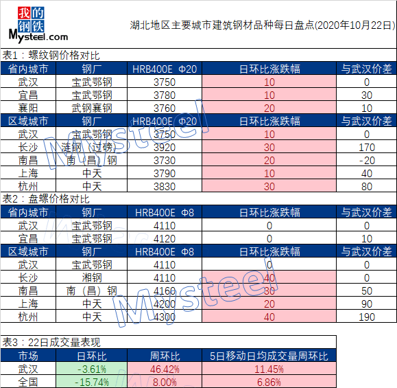 澳门一码一肖100准吗,澳门一码一肖精准预测与快速方案执行指南——yShop75.531探索,理念解答解释落实_Console45.403