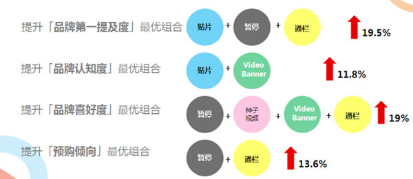 新奥澳彩资料免费提供,新奥澳彩资料免费提供与战略方案优化，探索未来的数据世界与策略优化之路,创新计划分析_Executive69.24.47