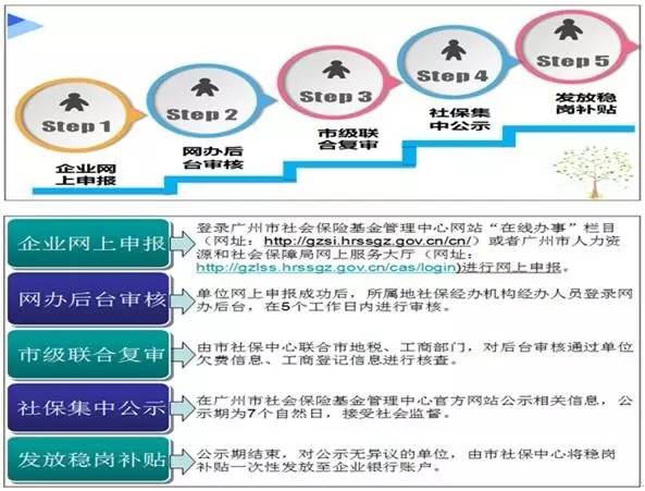 2025年1月7日 第21页