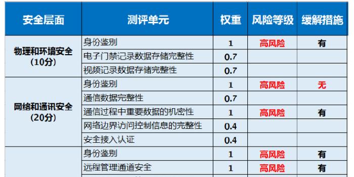 新澳门六开奖号码记录,新澳门六开奖号码记录与理念解答解释落实，探索与启示,实地设计评估解析_专属版74.56.17