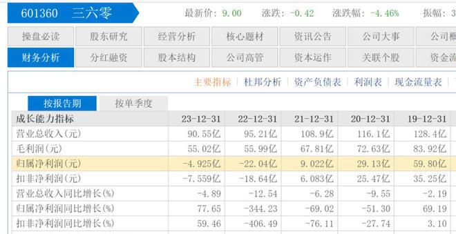 澳门六开奖号码2024年开奖记录,澳门六开奖号码的科学解析与未来趋势预测——专业版分析（以假设的澳门六开奖号码为例）,战略方案优化_特供款48.97.87