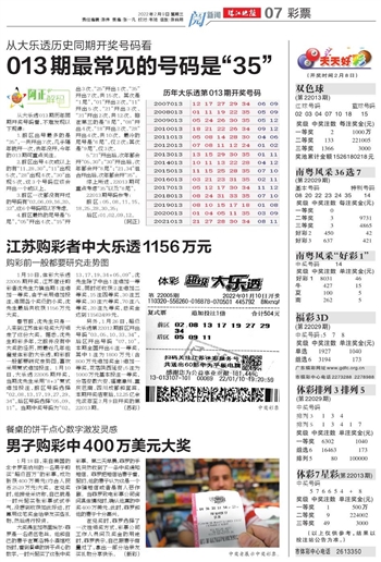 2024年天天开好彩资料,功能性操作方案制定与执行报告，为未来的成功奠定基石——以功能性操作方案制定为例，探讨未来的发展趋势与策略应用（基于2024年天天开好彩资料）,科学研究解析说明_专业款32.70.19