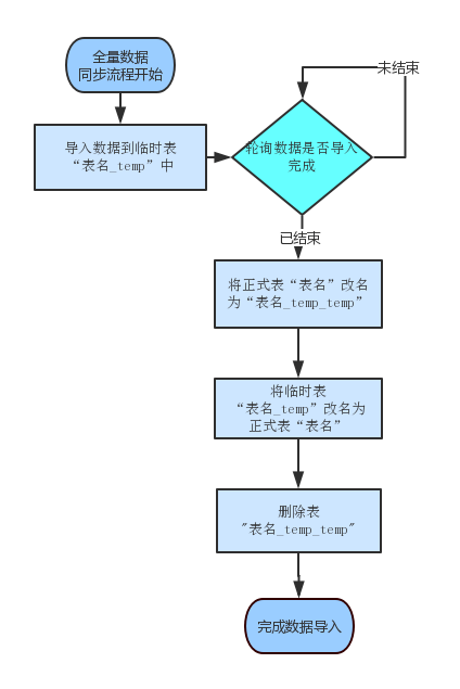 2025年1月7日 第16页