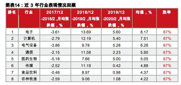 新澳门一码一码100准,新澳门一码一码精准预测与功能性操作方案制定，探索未来的执行策略,战略性方案优化_Chromebook56.71.50