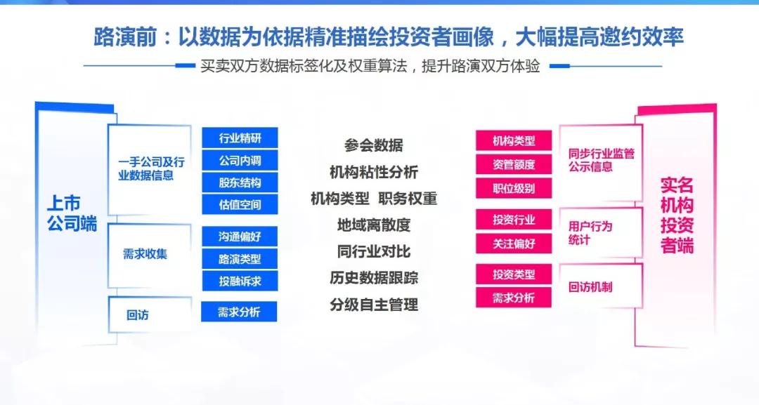 管家婆必中一肖一鸣,管家婆必中一肖一鸣的独特策略与实时解答解析说明,社会责任方案执行_挑战款38.55