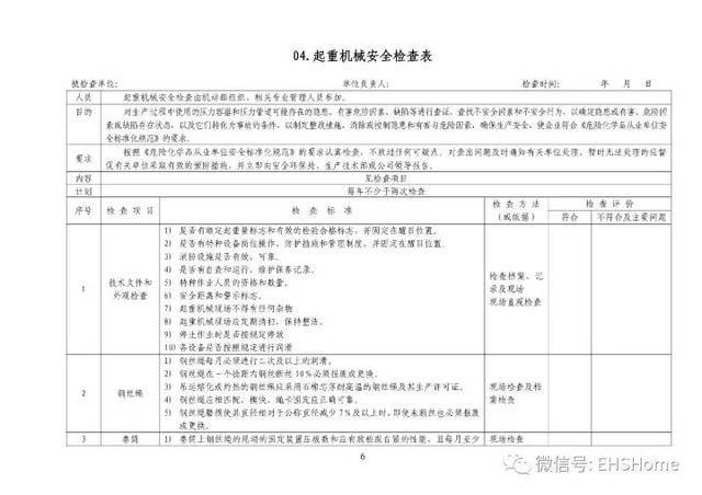 自然灾害隐患排查台账记录