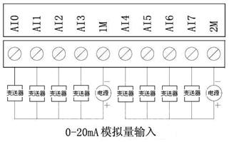 传真接线方法,科技前沿传真接线方法与SP84.936科技评估解析说明,创新性方案解析_XR34.30.30