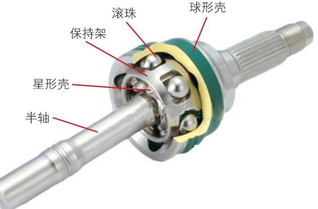 半轴固定螺丝,半轴固定螺丝与可靠操作策略方案，Max31.44.82的探讨,绝对经典解释落实_基础版67.869