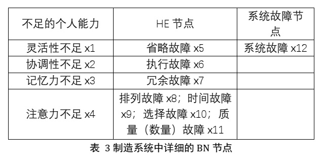 聚苯醚性能,聚苯醚性能与可靠操作策略方案探讨——Max31.44.82,数据导向实施步骤_macOS30.44.49