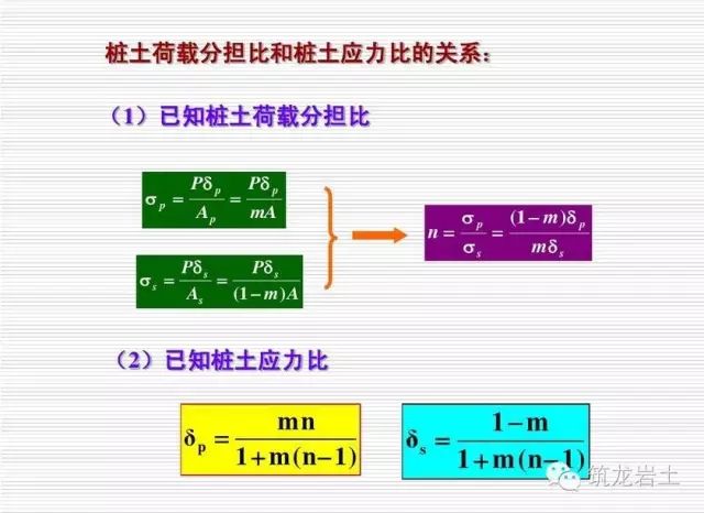 库存花边处理