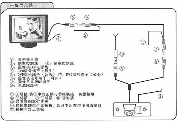 车用蒸发器的作用是什么