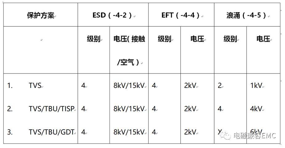 男士用品与绒面印刷的区别