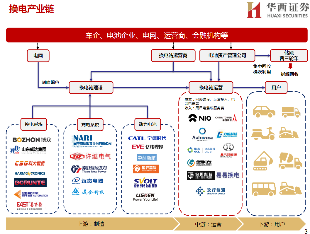 饰品配附件与频道变换器有关系吗