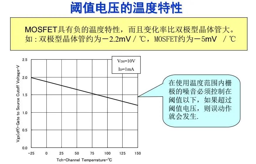 垃圾袋是绝缘体吗?