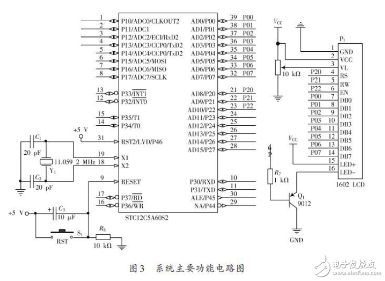 采样管温度控制仪