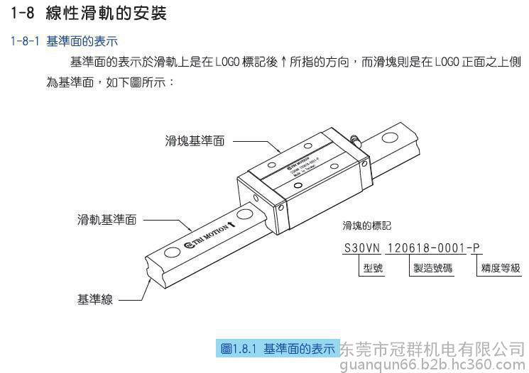 滑轨传动原理图