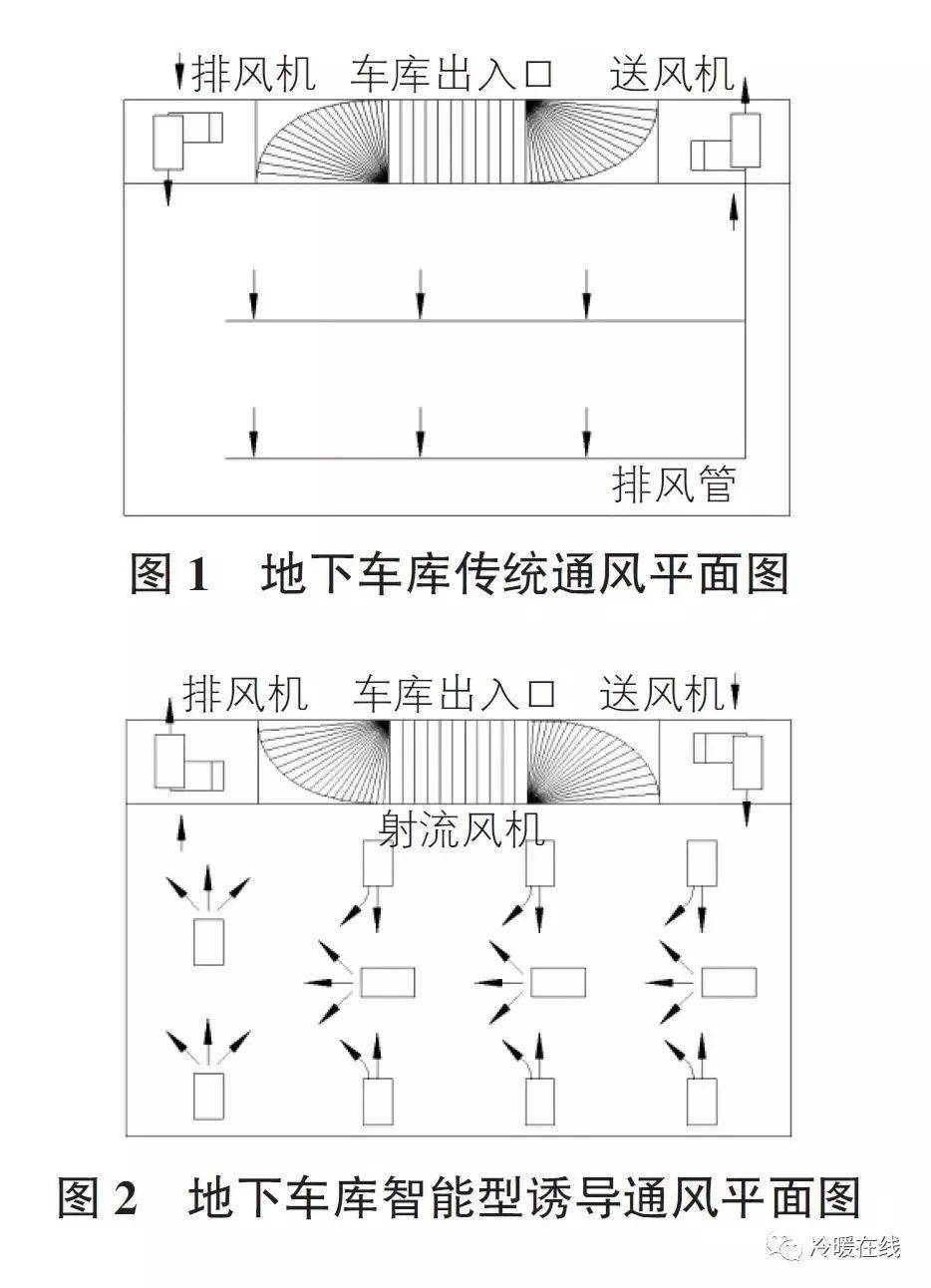 离子风机与拾音设备的区别