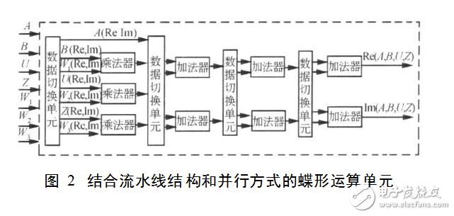 非线性切换系统