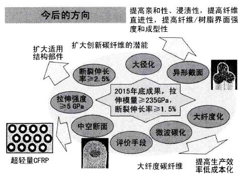 什么叫警用被装