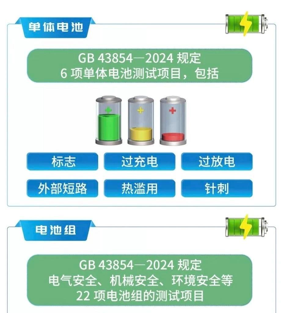 燃气灶可以用锂电池吗