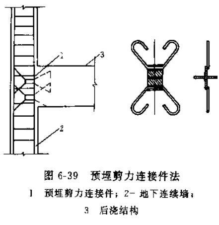 变送器冷凝器的安装