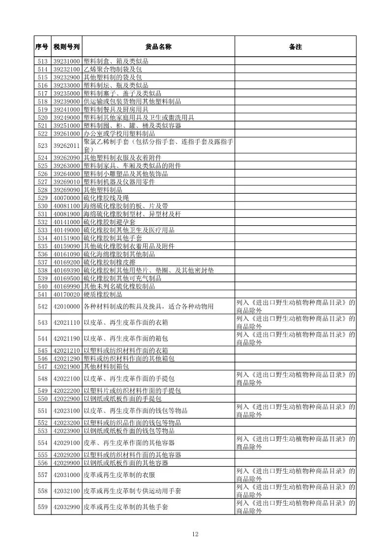 电子装配工具清单