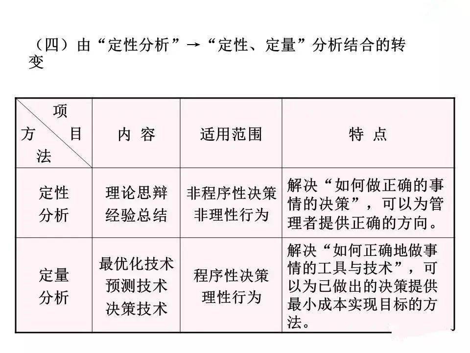 皮革厂滤料用什么防毒