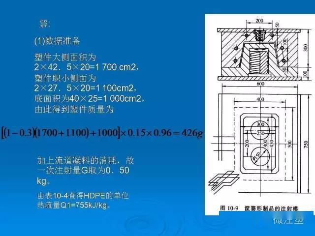 注塑模具温度调节系统