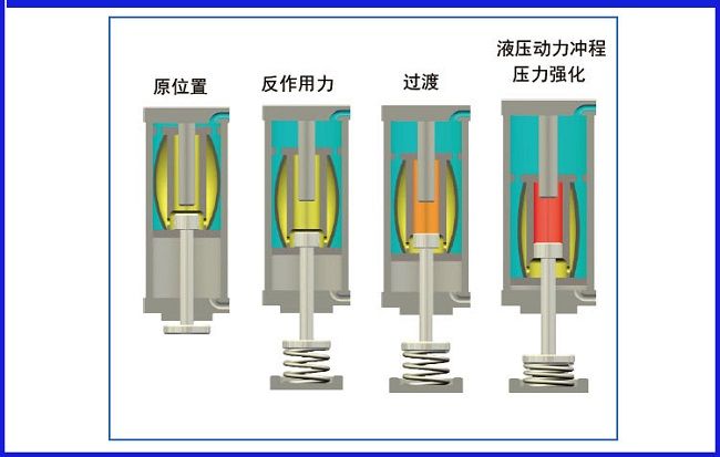 地埋灯预埋步骤