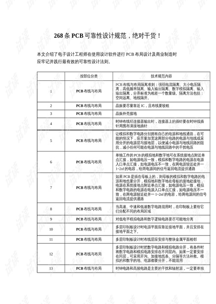 新型材料及检测技术