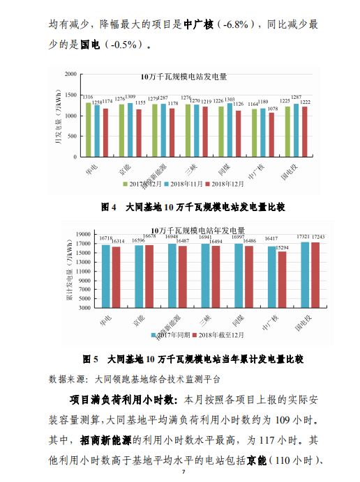 库存电源能买吗