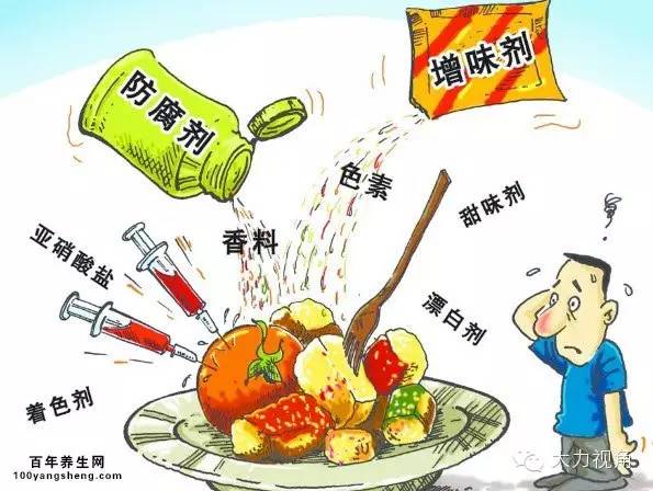 国内食品市场中食品添加剂的使用现状