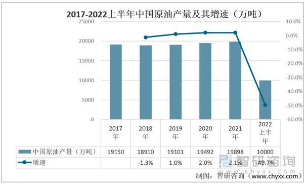 聚酯纤维未来的发展趋势