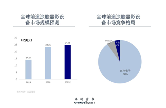 激光橡皮在激光的照射下