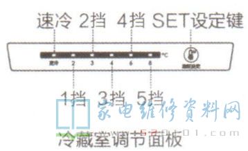 空调电抗器可以通用吗