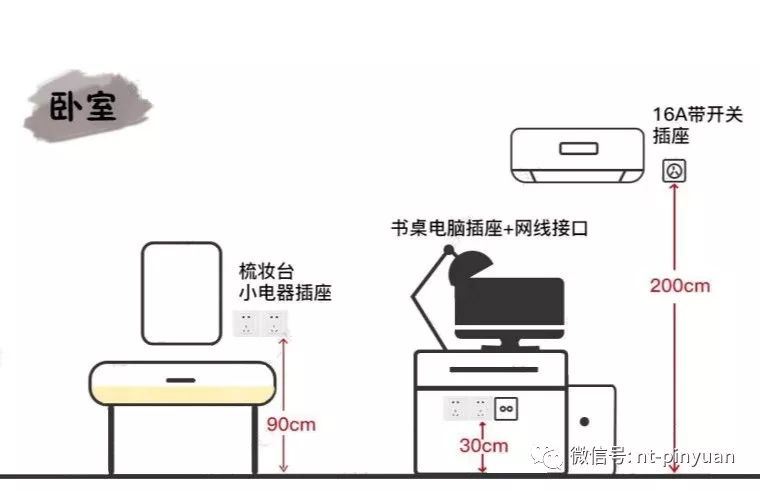 梳妆台的灯怎么接线