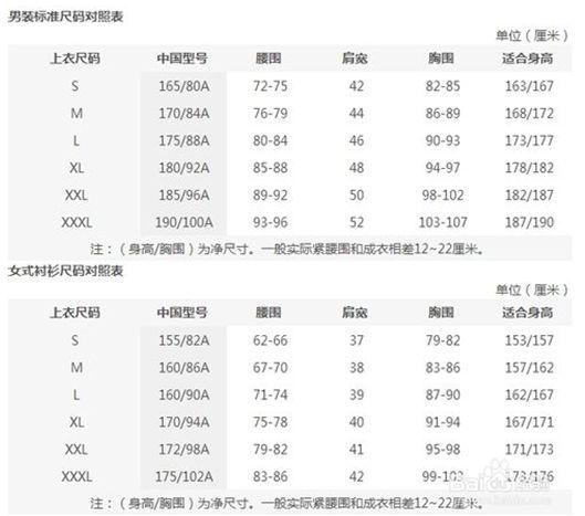 体重和尺码对照表