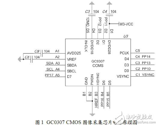 涨紧轮的作用是什么原理