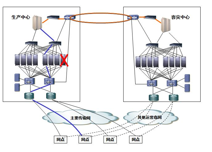 水软化剂作用原理