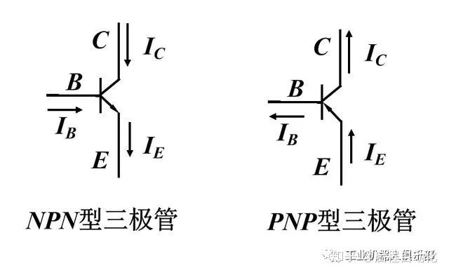 压力传感器pnp和npn的区别,压力传感器PNP和NPN的区别，专业解析评估,定量分析解释定义_复古版94.32.55