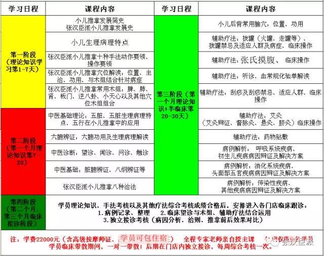 81儿童医院