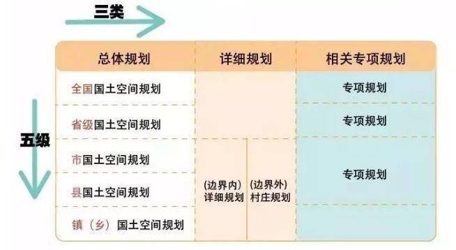 2025香港正版挂牌