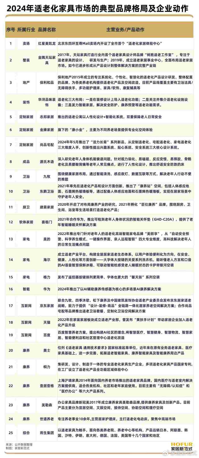 新老澳门开奖结果2025开奖记录,深入解析设计数据_Harmony款39.25.50