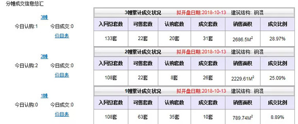 新澳门开奖号码2025年开奖结果