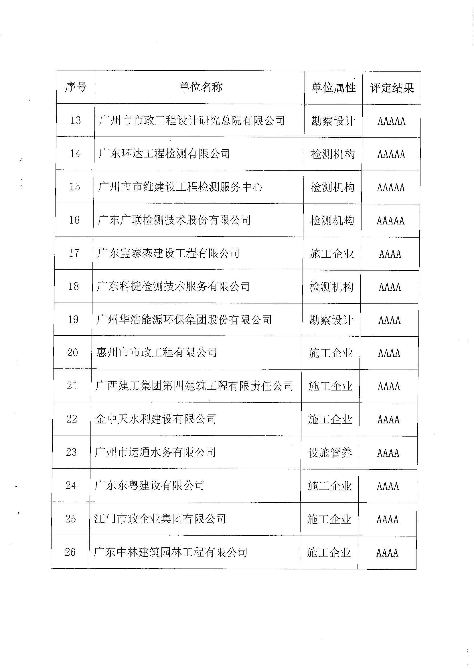 2025澳门正版精准资料公开